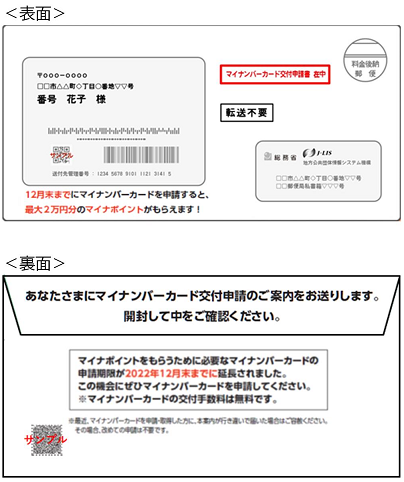 画像:封筒
